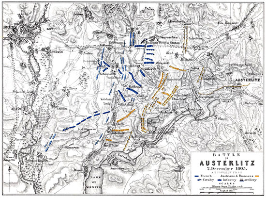 Austerlitz Battle